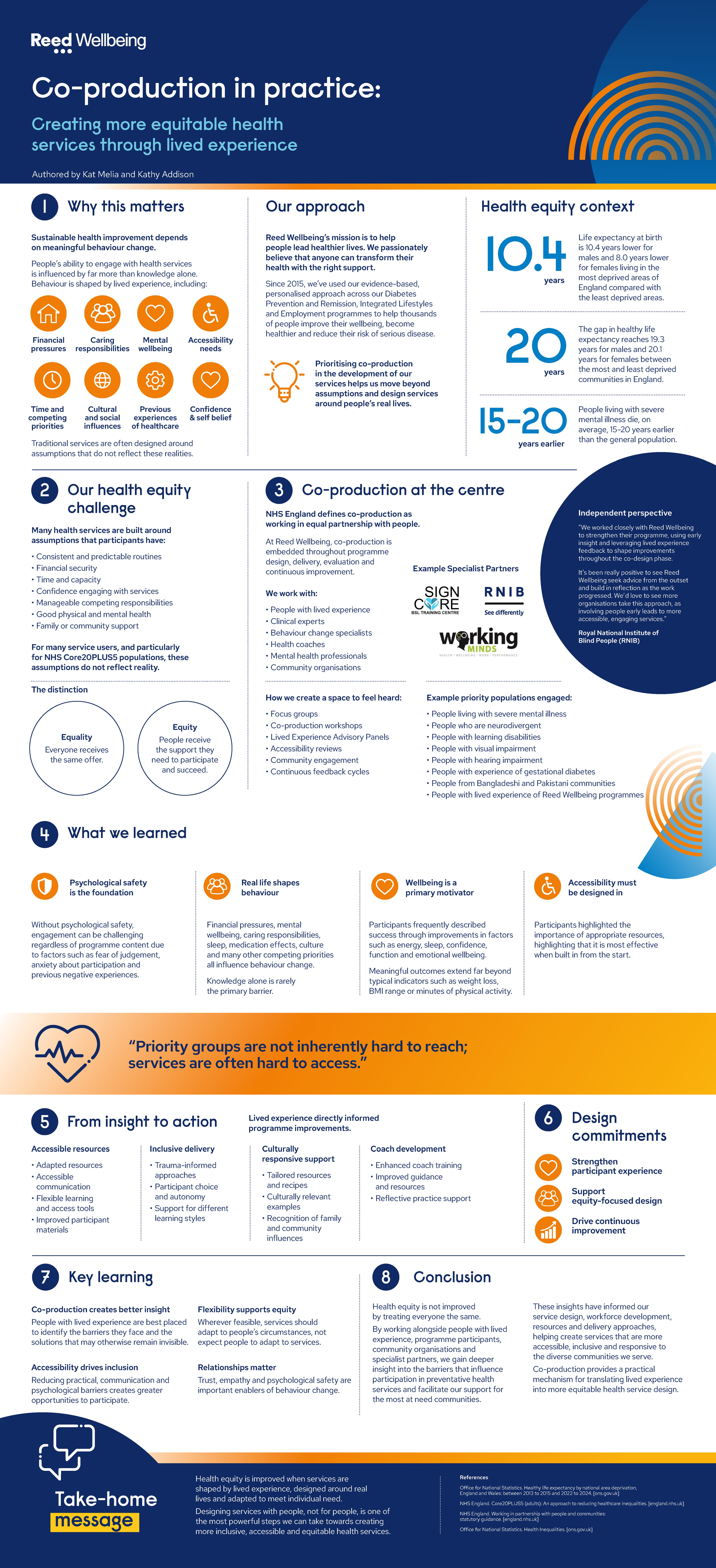 HEN Conference 2026 poster