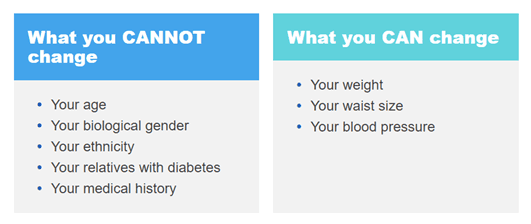 Article > Type 2 diabetes prevention week