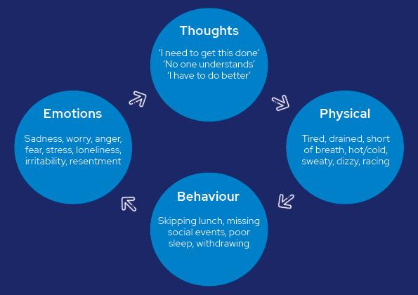 Time To Talk Day graphic